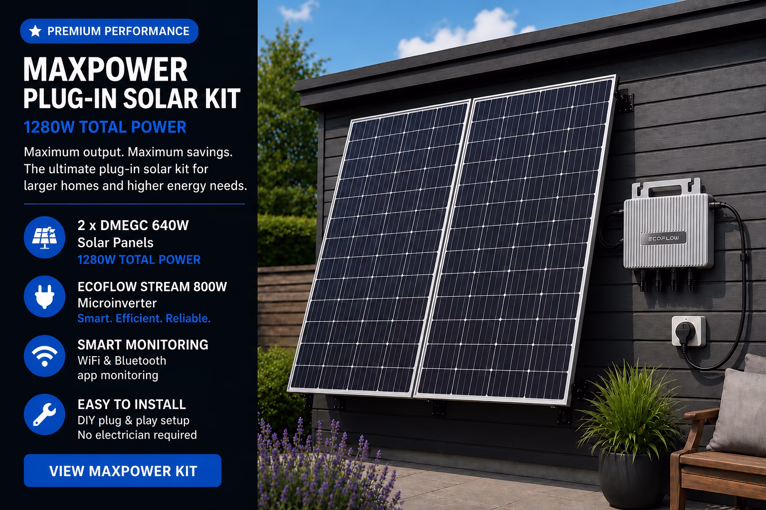 MaxPower Plug-In Solar Kit – 1280W Dual Premium Panel System