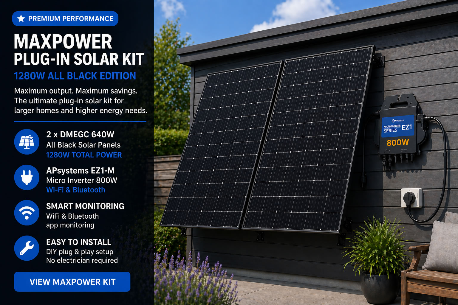 MaxPower Plug-In Solar Kit – 1280W Dual Premium Panel System